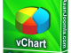 Vchart1