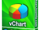 Vchart1 T