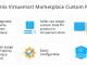 Joomlavirtuemartmarketplacecustomfield4